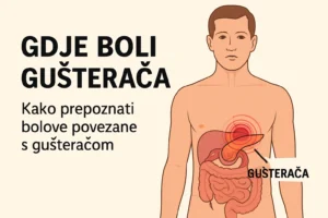 Gdje boli gušterača: Kako prepoznati bolove s gušteračom