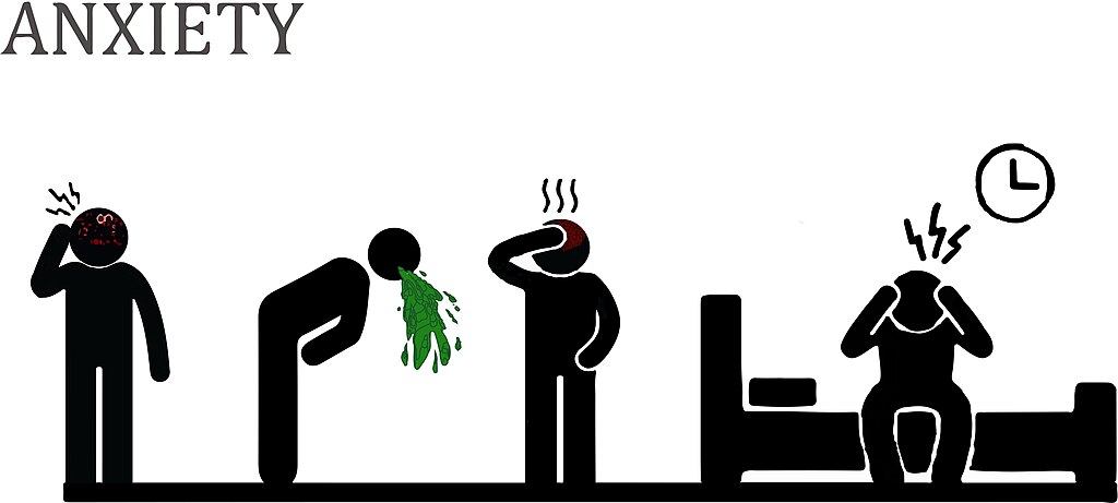 Without a prescription anxiety pills: myth or reality? 6 Symbols showing symptoms of anxiety (anxiety, vomiting, worry) - Jayberries, CC BY-SA 4.0, Via Wikimedia Commons